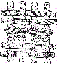 Turkish Oriental rug knot